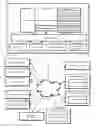 Fig. 01 - APPARATUS AND METHOD FOR MOBILE-DISPATCHER FOR OFFER REDEMPTION WORK FLOWS