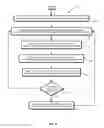 Fig. 03 - APPARATUS AND METHOD FOR MOBILE-DISPATCHER FOR OFFER REDEMPTION WORK FLOWS