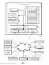 Fig. 05 - APPARATUS AND METHOD FOR MOBILE-DISPATCHER FOR OFFER REDEMPTION WORK FLOWS