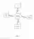 Fig. 02 - Methods and apparatuses to select communication tracking mechanisms