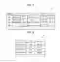 Fig. 06 - SYSTEM AND METHOD FOR DETERMINING A TIME FOR TRANSMITTING AN ELECTRONIC REWARD TO A USER COMPUTING DEVICE