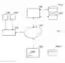 Fig. 01 - DYNAMICALLY SYNCHRONISING MEDIA CONTENT RELATED DATA