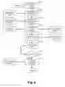 Fig. 06 - DYNAMICALLY SYNCHRONISING MEDIA CONTENT RELATED DATA