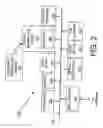 Fig. 03 - SYSTEMS AND METHODS FOR PROPERTY INFORMATION DEVELOPMENT, DISTRIBUTION AND DISPLAY