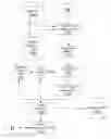 Fig. 01 - SYSTEM AND METHOD FOR MATCHING BUYERS AND SELLERS