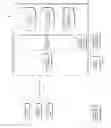 Fig. 02 - Fabrication of products on demand