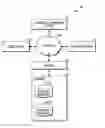 Fig. 01 - WEARABLE COMPUTING DEVICE GIFT REGISTRY SYSTEM