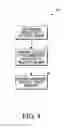 Fig. 06 - WEARABLE COMPUTING DEVICE GIFT REGISTRY SYSTEM