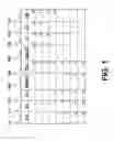 Fig. 02 - Method and Interface for Historical Display of Market Information