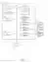 Fig. 02 - Single Read Composer with Outputs