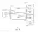 Fig. 04 - Single Read Composer with Outputs