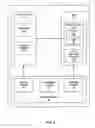Fig. 04 - Load scheme for shared register in GPU