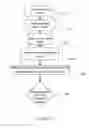 Fig. 02 - METHODS FOR CONVERTING TWO-DIMENSIONAL IMAGES INTO THREE-DIMENSIONAL IMAGES