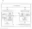 Fig. 01 - Sampling, fault management, and/or context switching via a compute pipeline