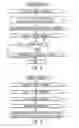 Fig. 04 - Virtual memory supported compression control surfaces