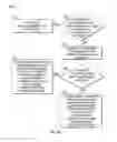 Fig. 06 - Exposure metering based on background pixels