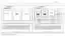Fig. 01 - Cinematization of output in compound device environment