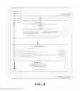 Fig. 06 - Avatar-based transfer protocols, icon generation and doll animation
