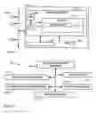 Fig. 07 - Estimation of object properties in 3D world