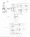Fig. 01 - Coordinate geometry augmented reality process for internal elements concealed behind an external element