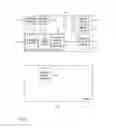 Fig. 02 - Obtaining and using vehicle related data