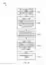 Fig. 44 - ELECTRONIC GAMING DEVICE WITH DYNAMIC STACKING FUNCTIONALITY