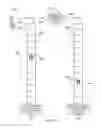 Fig. 89 - ELECTRONIC GAMING DEVICE WITH DYNAMIC STACKING FUNCTIONALITY
