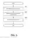 Fig. 06 - Method and electronic device for generating a crowd-sourced alert