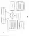 Fig. 02 - Verifying occupancy of a building