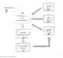 Fig. 01 - Device for tagging an object