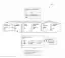 Fig. 01 - Methods, systems, and devices for managing, reprioritizing, and suppressing initiated alarms