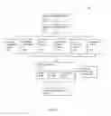 Fig. 03 - Methods, systems, and devices for managing, reprioritizing, and suppressing initiated alarms