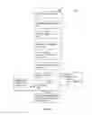 Fig. 04 - Methods, systems, and devices for managing, reprioritizing, and suppressing initiated alarms