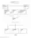 Fig. 06 - Methods, systems, and devices for managing, reprioritizing, and suppressing initiated alarms