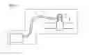 Fig. 02 - Soundness checking field device