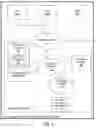 Fig. 02 - Programming a universal remote control using an identifying device mark