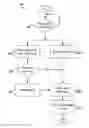 Fig. 01 - Use of relationship between activities of different traffic signals in a network to improve traffic signal state estimation