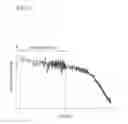 Fig. 04 - Congestion sign detection method, program, and congestion sign detection device
