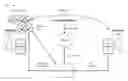 Fig. 01 - Dynamic selection of unmanned aerial vehicles