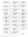 Fig. 06 - System and methods for neuropsychological assessment