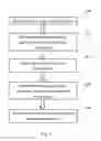Fig. 03 - DEVICE FOR TRAINING BEHAVIOR