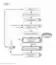 Fig. 07 - Smart injection training device and system