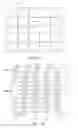 Fig. 34 - Modular display panel