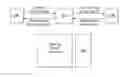 Fig. 01 - Organic light emitting display for sensing electrical characteristics of driving element