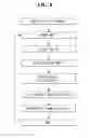 Fig. 08 - Organic light emitting display for sensing electrical characteristics of driving element