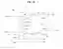 Fig. 18 - Organic light emitting display for sensing electrical characteristics of driving element