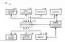 Fig. 01 - Electronic display inversion balance compensation systems and methods