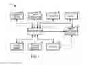 Fig. 02 - Electronic display inversion balance compensation systems and methods