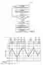 Fig. 07 - Electronic display inversion balance compensation systems and methods