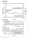 Fig. 06 - Liquid crystal display device